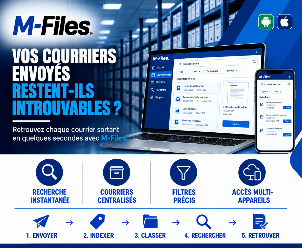 VOS COURRIERS ENVOYÉS RESTENT-ILS INTROUVABLES ?