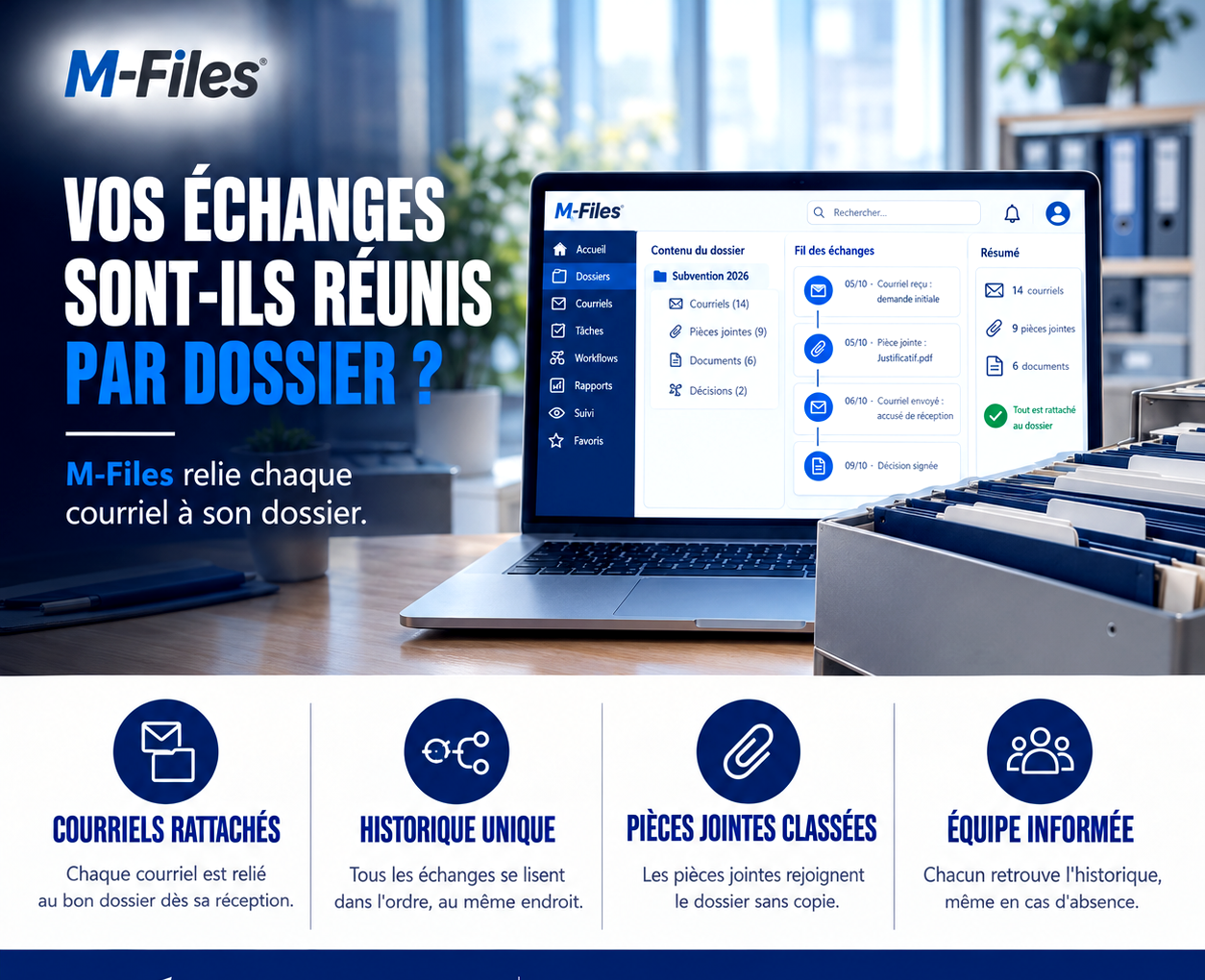 ARE YOUR EMAIL EXCHANGES GATHERED BY CASE FILE?
