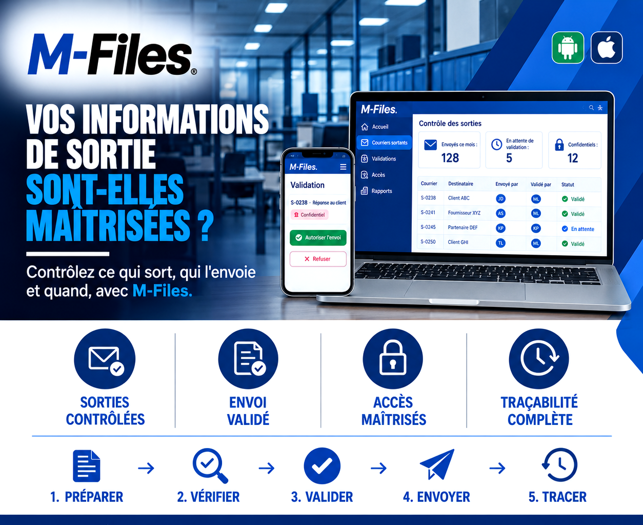 VOS INFORMATIONS DE SORTIE SONT-ELLES MAÎTRISÉES ?