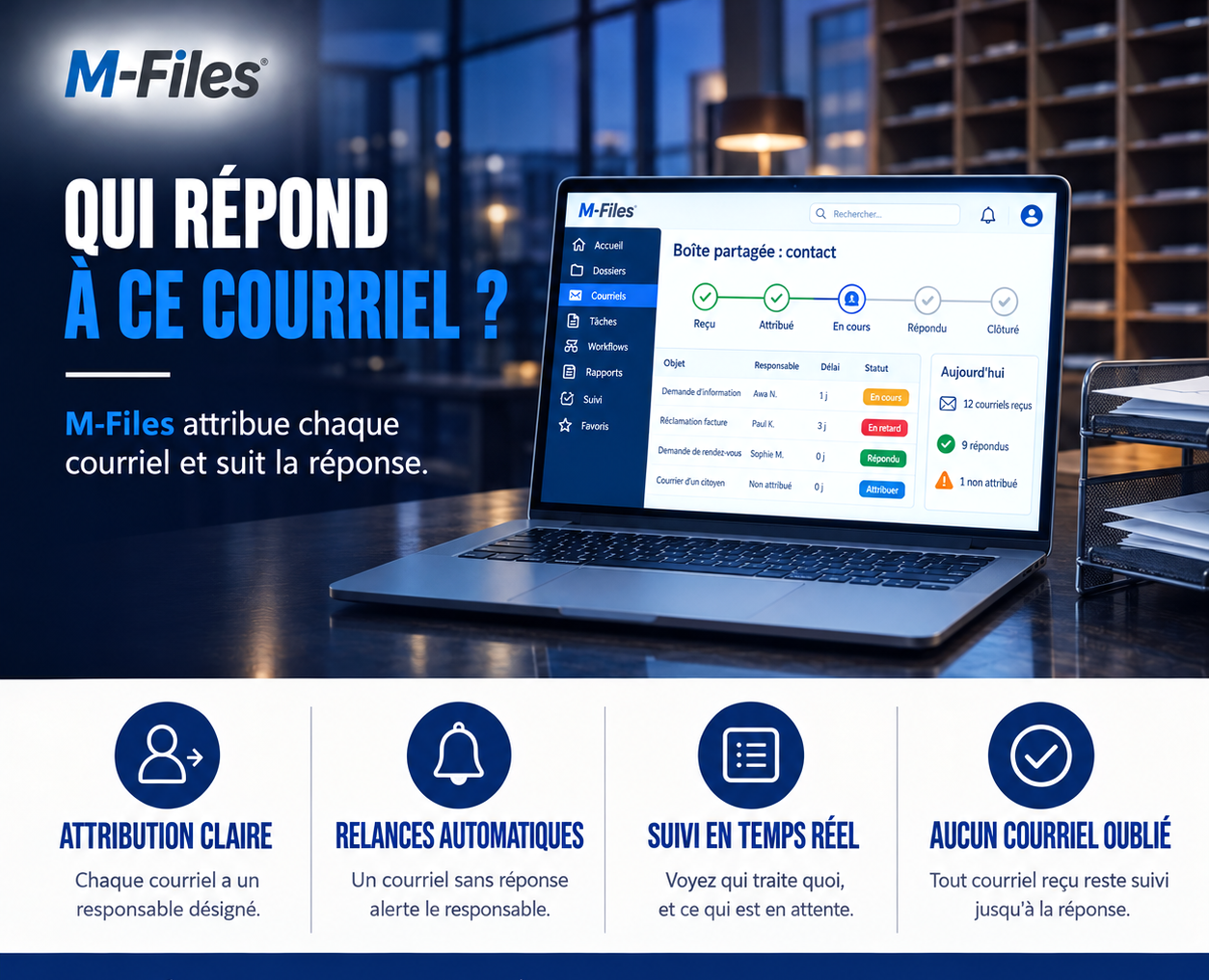 QUI RÉPOND À CE COURRIEL ?