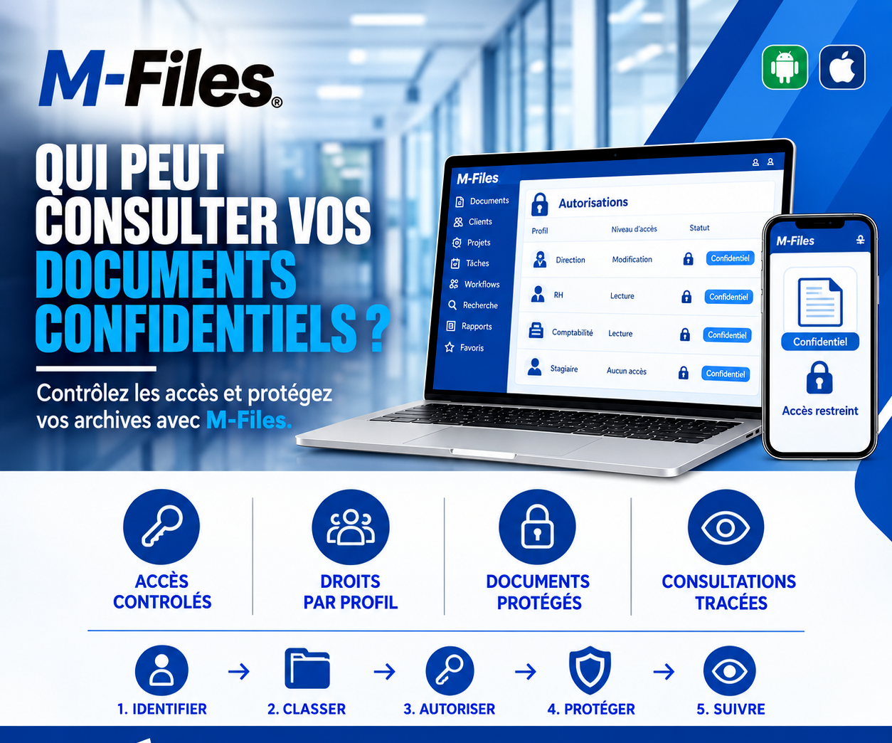QUI PEUT CONSULTER VOS DOCUMENTS CONFIDENTIELS ?