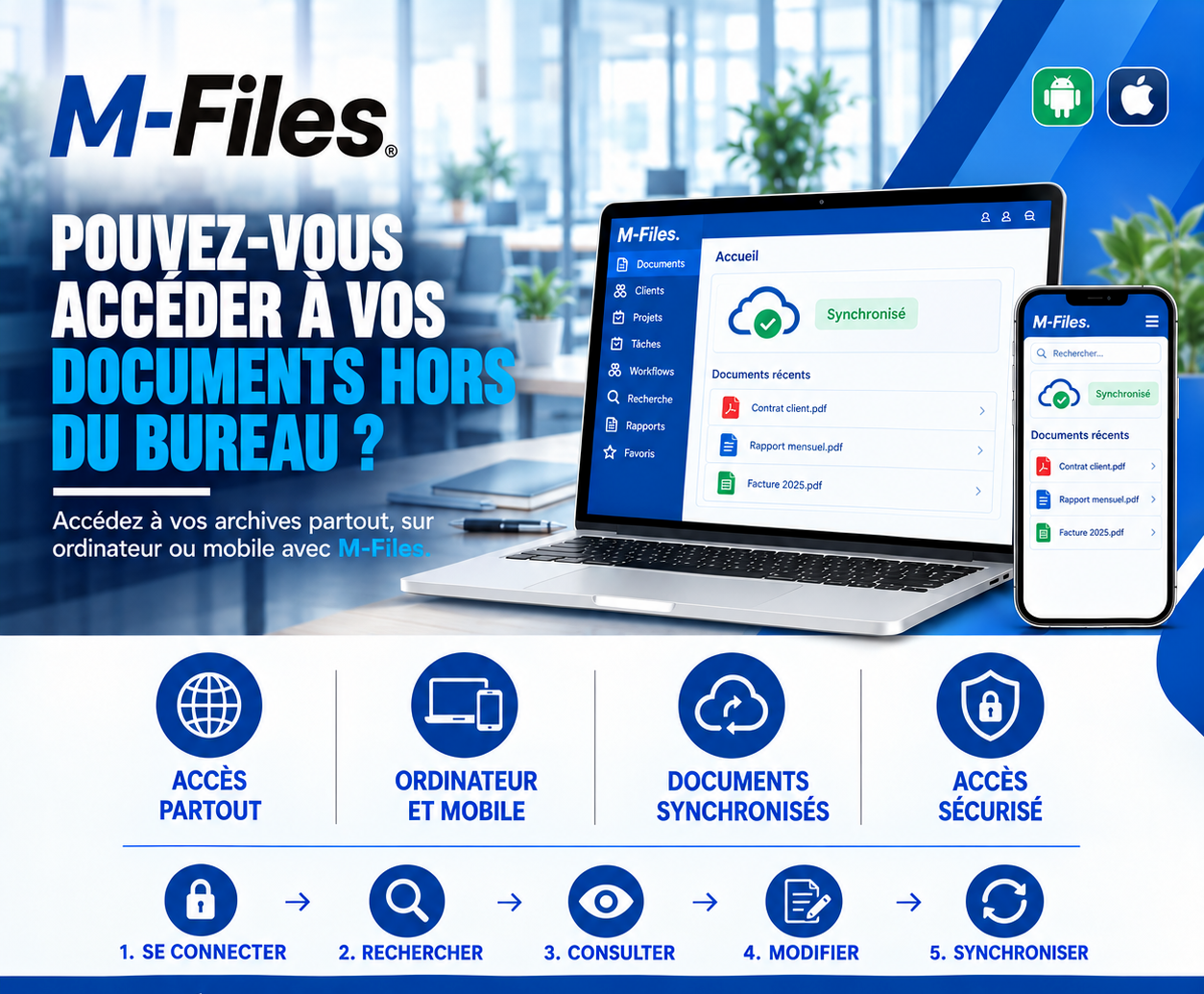 POUVEZ-VOUS ACCÉDER À VOS DOCUMENTS HORS DU BUREAU ?