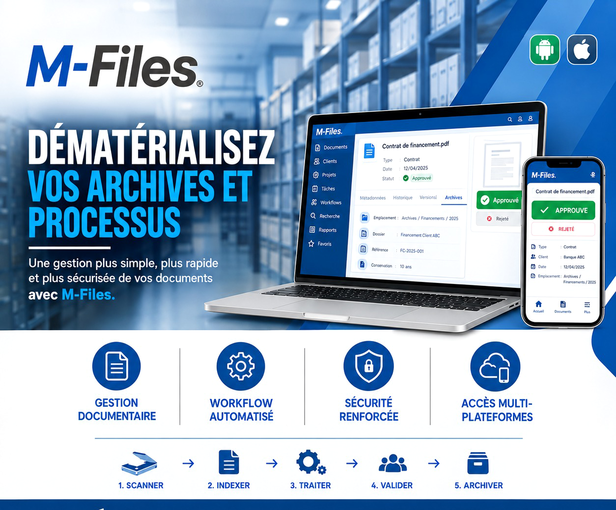 DÉMATÉRIALISEZ VOS ARCHIVES ET PROCESSUS : UNE GESTION PLUS SIMPLE, PLUS RAPIDE ET PLUS SÉCURISÉE DE VOS DOCUMENTS AVEC M-FILES