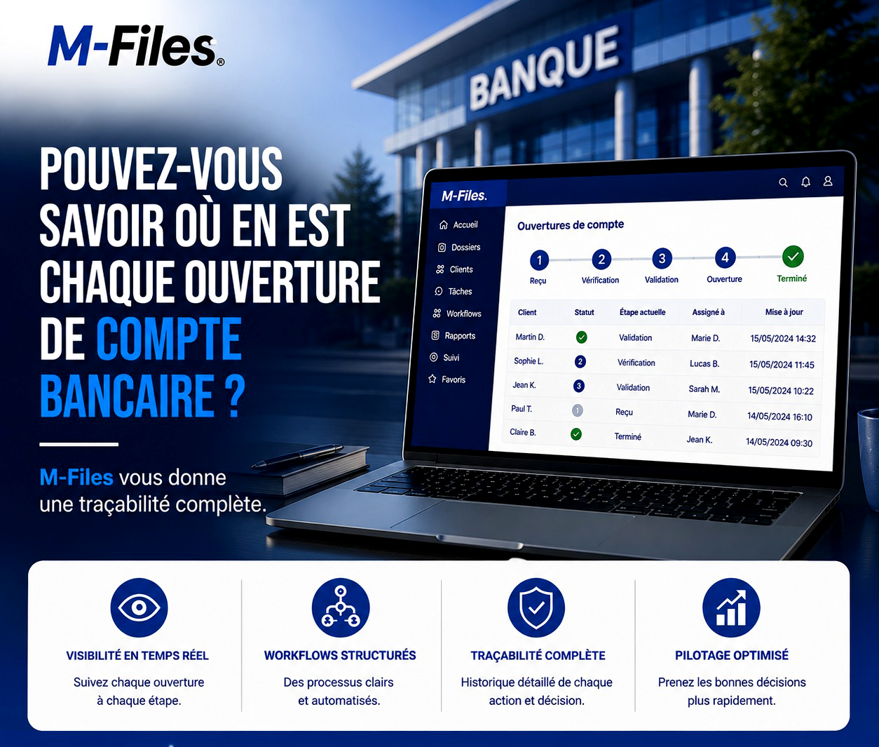 POUVEZ-VOUS SAVOIR OÙ EN EST CHAQUE OUVERTURE DE COMPTE BANCAIRE ?